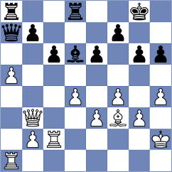 Aleksandrov - Malinovsky (Chess.com INT, 2020)