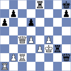 Denisenko - Brown (chess.com INT, 2024)