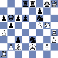 Rodchenkov - Zupan (Chess.com INT, 2020)