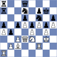 Saric - Cvetkovic (Pula, 2000)