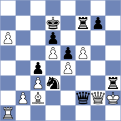Souza Dos Santos - Suvorov (Chess.com INT, 2021)