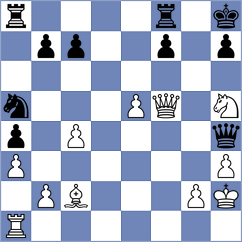 Zhong - Popilski (chess.com INT, 2023)