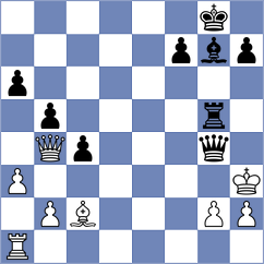 Liu - Rodrigues (chess.com INT, 2023)