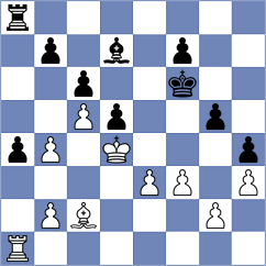 Lehtosaari - Fathy (chess.com INT, 2023)