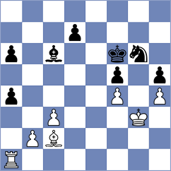 Atabayew - Gasparyan (Tashkent UZB, 2025)