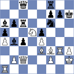 Iskusnyh - Matveeva (chess.com INT, 2025)
