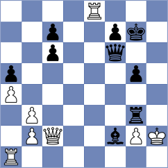 Lazniewska - Diaz Cesar (chess.com INT, 2025)