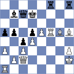 Overath - Gerlach (Buehl, 1983)