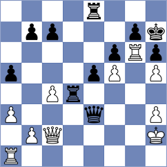 Prithu - Riff (chess.com INT, 2022)