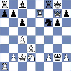 Stromboli - Gubanov (chess.com INT, 2022)