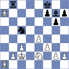 Aghaei - Dilmukhametov (chess.com INT, 2025)