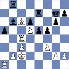 Zampronha - Nandhakumar (chess.com INT, 2023)