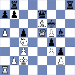 Wadsworth - Meng (chess.com INT, 2024)