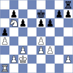 Ter Sahakyan - Gurvich (Chess.com INT, 2020)