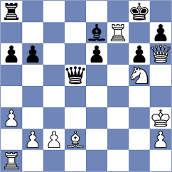 Martinez Ramirez - Torres Rebolledo (chess.com INT, 2025)