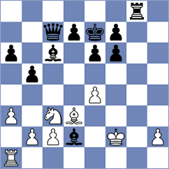 Asad Rahman - Moinzai (chess.com INT, 2025)