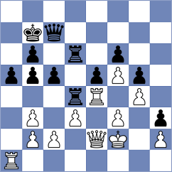Moussard - Grischuk (chess.com INT, 2023)