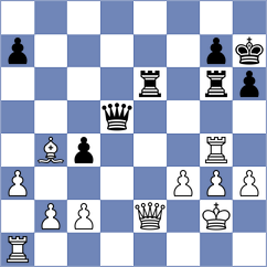 Fernandez - Przybylski (chess.com INT, 2023)