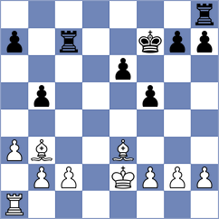 Guliyev - Chauvin (Lausanne, 2005)
