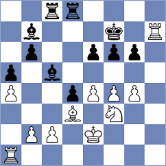 Czerw - Manteiga (chess.com INT, 2024)