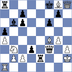 Hernandez Leon - Kostic (chess.com INT, 2024)