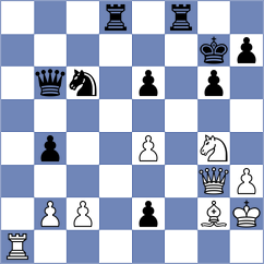 Lagarde - Nepomniachtchi (chess.com INT, 2023)