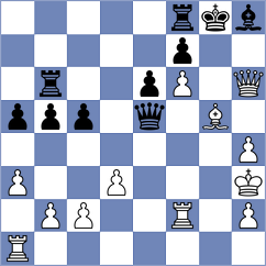 Goldin - Perera Alfonso (chess.com INT, 2022)