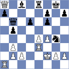 Zavivaeva - Afgoun (Lichess.org INT, 2020)
