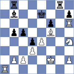 Vigil Alvarez - Rodriguez Perez (Norena, 2001)