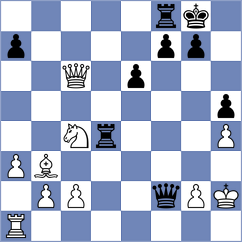 Nagare Kaivalya Sandip - Avila Jimenez (chess.com INT, 2023)