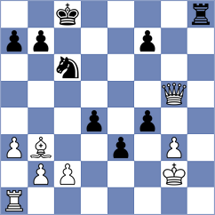 Levi - Bilan (chess.com INT, 2024)