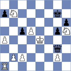 Malek - Rees (chess.com INT, 2025)