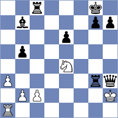 Kouchaki - Mousavi (Chess.com INT, 2021)