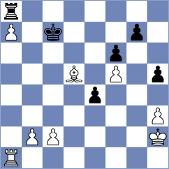 Winkels - Muniz (chess.com INT, 2025)