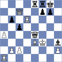 Mohd Zubaer - Rahman (Bangladesh, 2021)