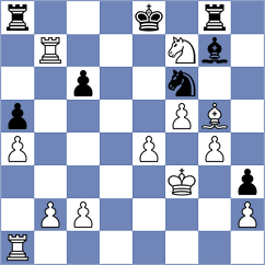 Kostiukov - Gurevich (chess.com INT, 2025)