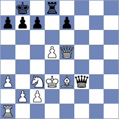 Gusev - Silva Hernandez (chess.com INT, 2025)