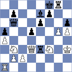 Popov - Materia (chess.com INT, 2025)