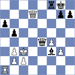 Boulos - Cieslak (Florianopolis BRA, 2024)