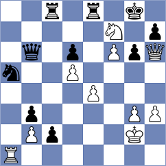 Matlak - Ryan (chess.com INT, 2024)