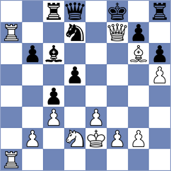 Kikuchi Cadilhac - Purygin (chess.com INT, 2025)