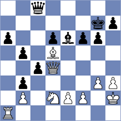 Dilanian - Shashikant (chess.com INT, 2022)