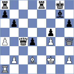 Fajdetic - Shapiro (chess.com INT, 2023)