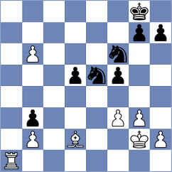 Wang - Averin (Paracin SRB, 2024)