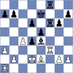 Rodriguez Lopez - Kuhn (chess.com INT, 2024)