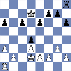 Briedis - Brusokas (Rhodes GRE, 2024)