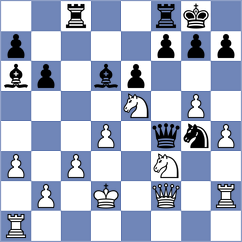 Su - Chong (Chess.com INT, 2020)