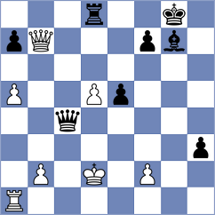 Luong Phuong Hanh - Guerra Tulcan (chess.com INT, 2024)