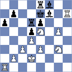 Zivkovic - Petkovic (Becici, 1994)
