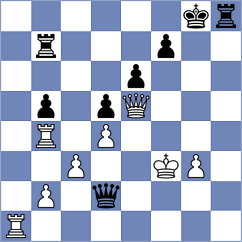 Nihal - Vachier Lagrave (chess.com INT, 2025)